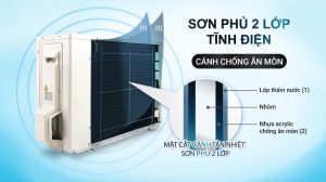 daikin-inverter-1hp-ftkz25vvmv-110521-03413911_c462da1cd9e24b2496de12beab72537f.jpg