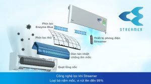 daikin-inverter-1hp-ftkz25vvmv-160821-0151482_3b9868a1ec0a4fdf9d6e6bc60a1bd783.jpg