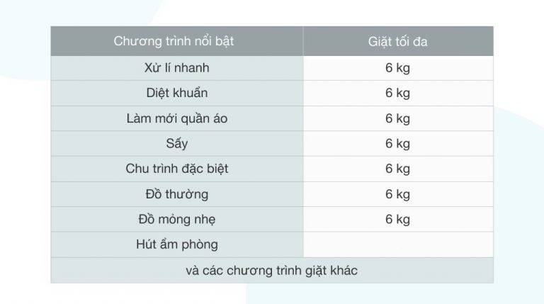 tu-cham-soc-ao-quan-thong-minh-samsung-df60r8600cg-280721-0321020_039128f36b494805921e2c219bc63c9b.jpg