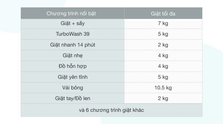vi-vn-lg-fv1450h2b-1_908f440773b84bfbb1eb9cf0170dc612.jpg