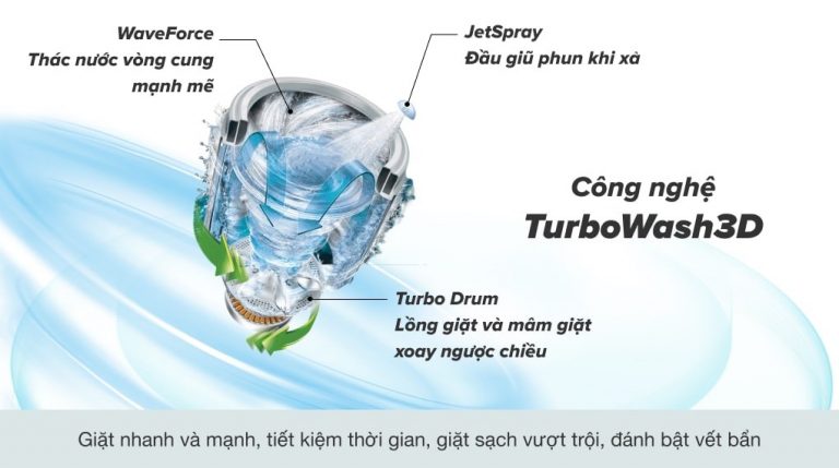 vi-vn-lg-th2111ssab-2_1b5d4cf0eebc497286c16233bbf6da6f.jpg