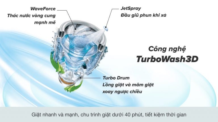 vi-vn-lg-th2519ssak-3_b2ed3bf90c7345528ea298bec8080aac.jpg