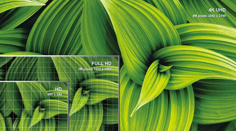Hình ảnh 4K UHD sắc nét 65C815 Android TCL