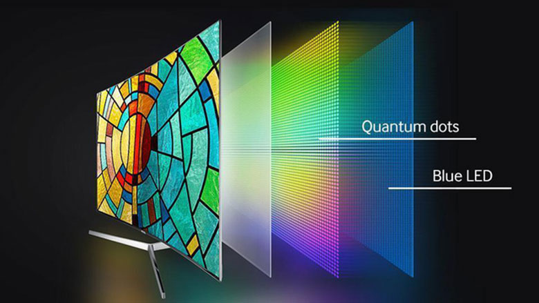 TCL 65C815 4K công nghệ Quantum Dot sự lựa chọn hàng dầu