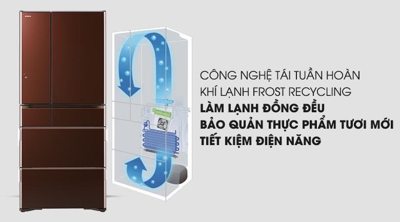 Công nghệ Frost Recycling - Tủ lạnh Hitachi Inverter 657 lít R-G620GV XT