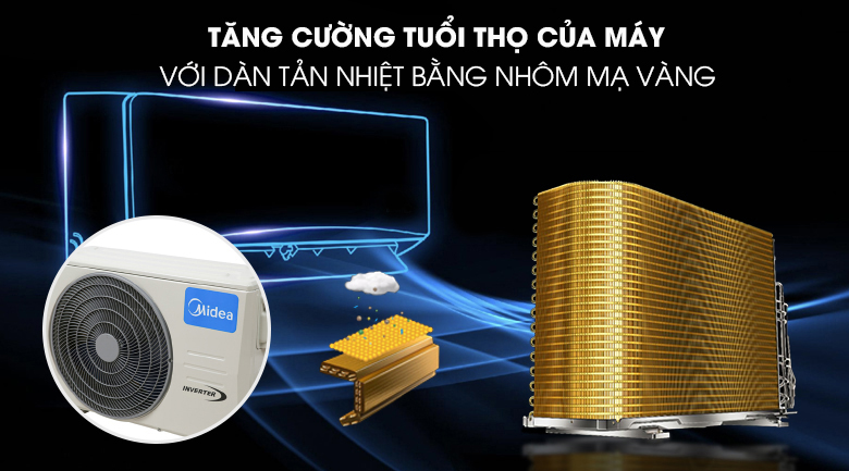 Điều hòa Midea dàn đồng