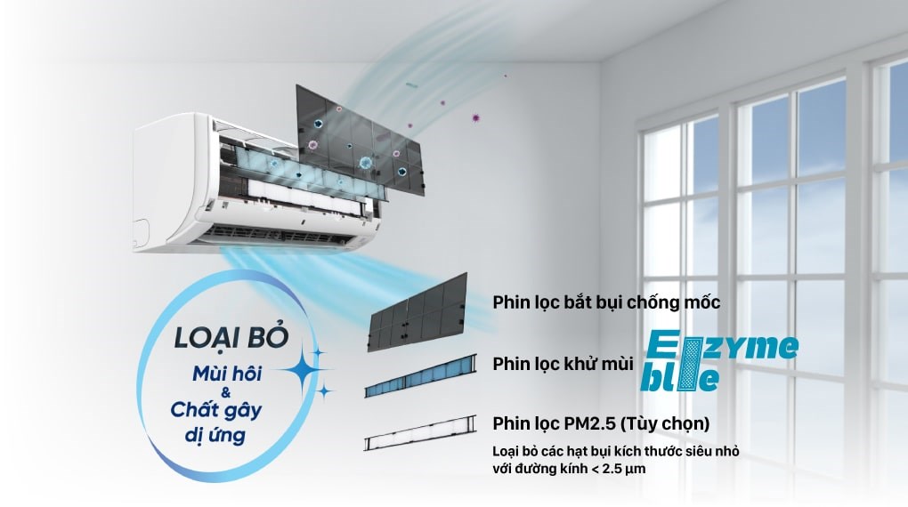 Máy lạnh 2 chiều Daikin Inverter 1.5 HP FTHF35VAVMV - Enzyme Blue