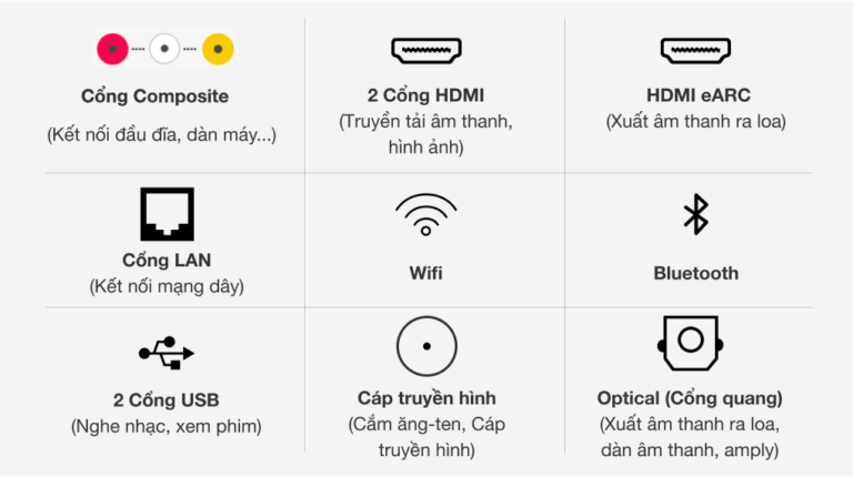qled-4k-samsung-qa43q65a637790516318029868_ccac5d55b9b4441bac54a2fd3df922dd.png